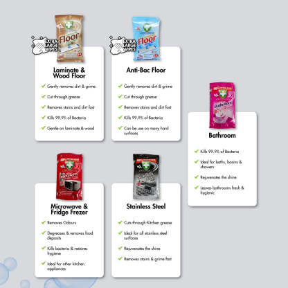 HOUZE - Greenshield - Cleaning Wipes Collection