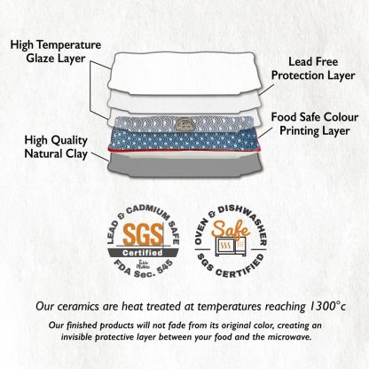 [Set of 5]  Assorted 8 inch Rectangular Ripple Serving Plate