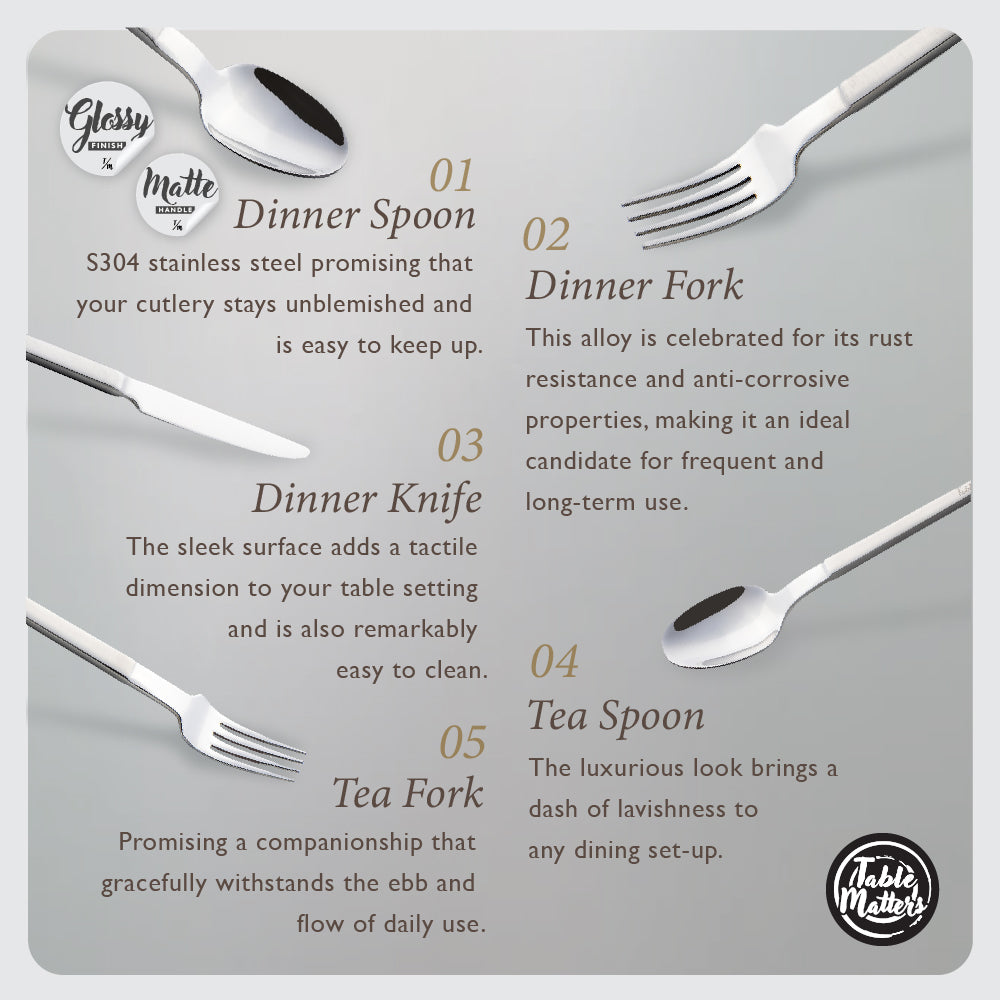 Treble Stainless Steel Cutlery Set [Dinner Spoon | Dinner Fork | Dinner Knife | Tea Spoon | Tea Fork]