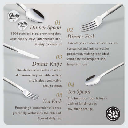 Treble Stainless Steel Cutlery Set [Dinner Spoon | Dinner Fork | Dinner Knife | Tea Spoon | Tea Fork]