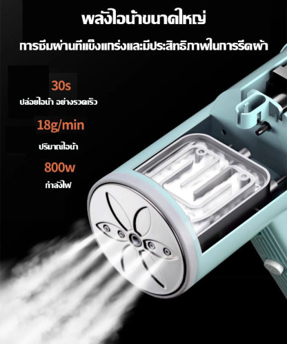 เตารีดไอน้ำแบบพับได้