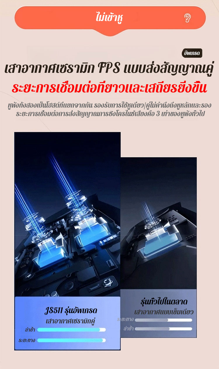 翻译件-FM-180°旋转开放式OWS蓝牙耳机-1146558_05.jpg