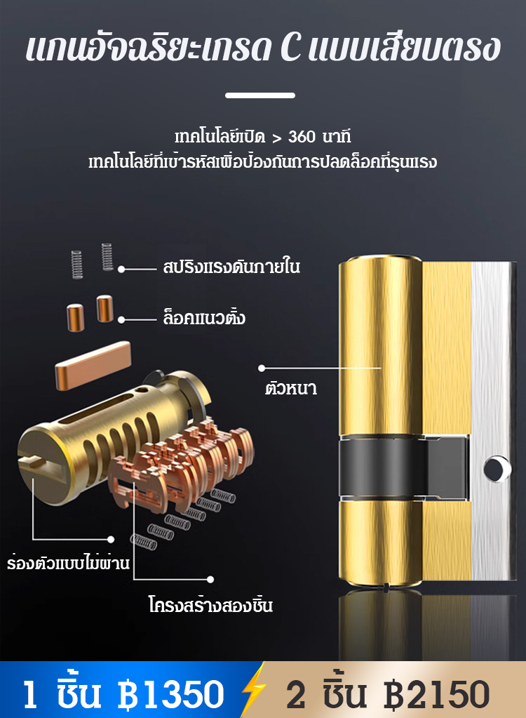 [จับแล้วเปิด] กลอนดิจิตอลกึ่งอัตโนมัติ กันขโมย  ปลดล็อกผ่านลายนิ้วมือและรหัสผ่าน