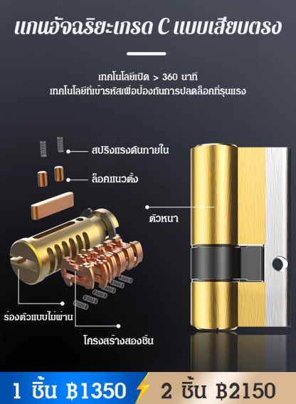 [จับแล้วเปิด] กลอนดิจิตอลกึ่งอัตโนมัติ กันขโมย  ปลดล็อกผ่านลายนิ้วมือและรหัสผ่าน