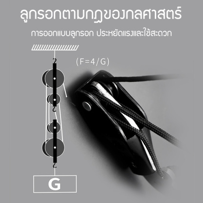 กรรไกรตัดกิ่งอยู่ที่สูงแบบยืดไสลด์แบบ 3 ล้อ