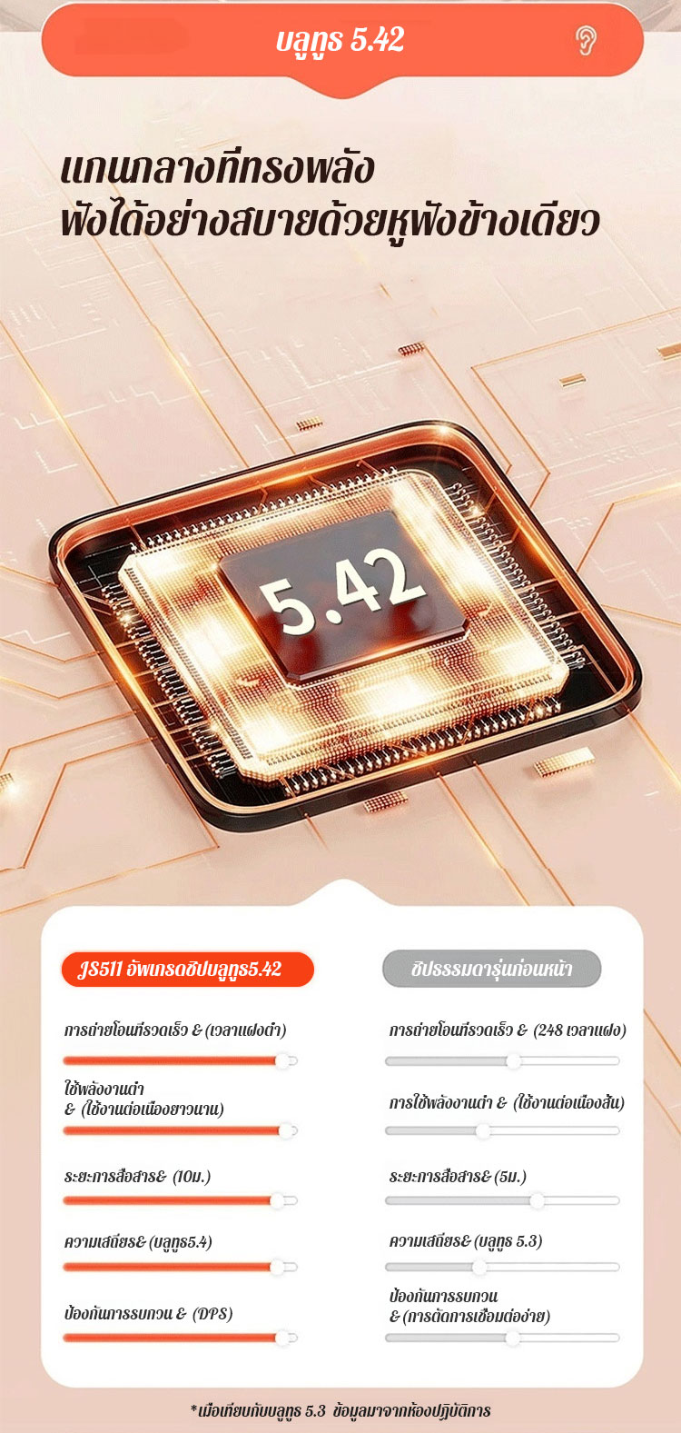 翻译件-FM-180°旋转开放式OWS蓝牙耳机-1146558_26.jpg