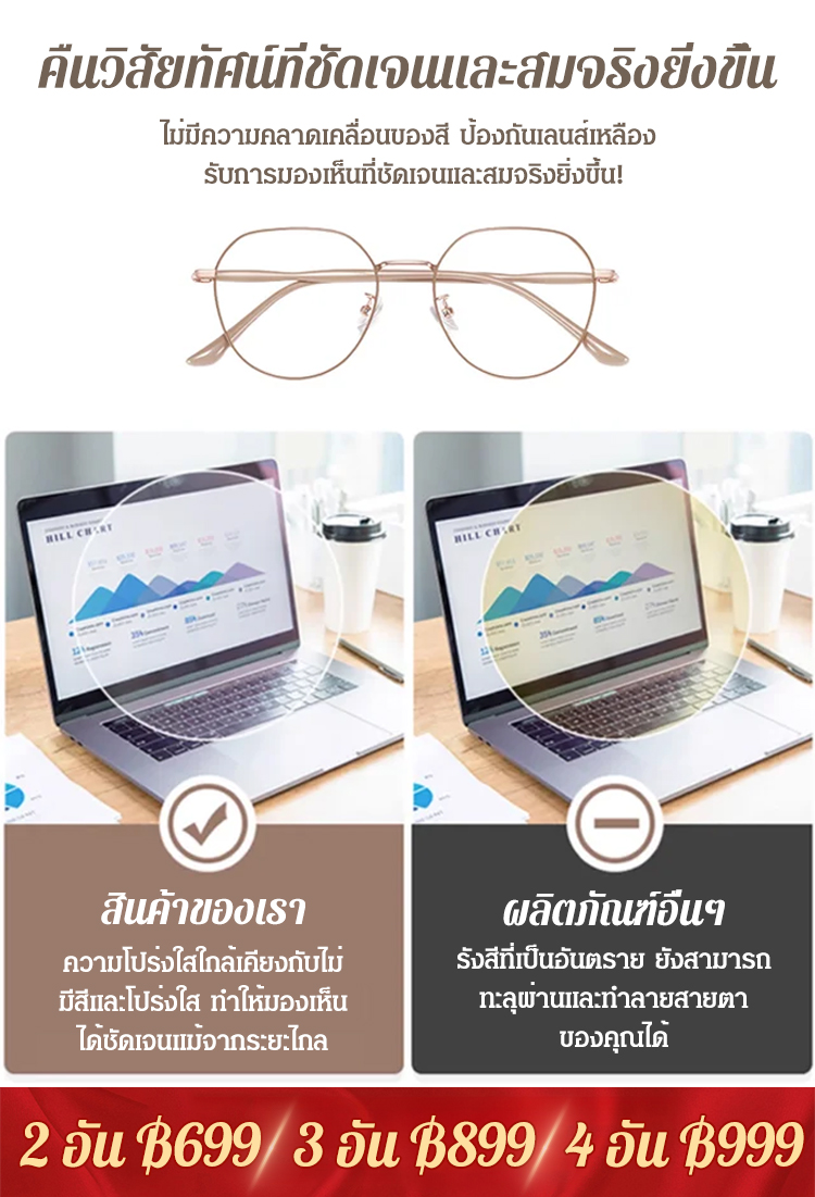 แว่นสายตายาวป้องกันแสงสีฟ้าและรังสี
