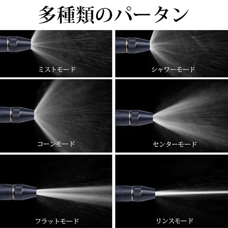高圧ウォーターガンヘッド
