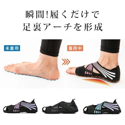 フットサポーター