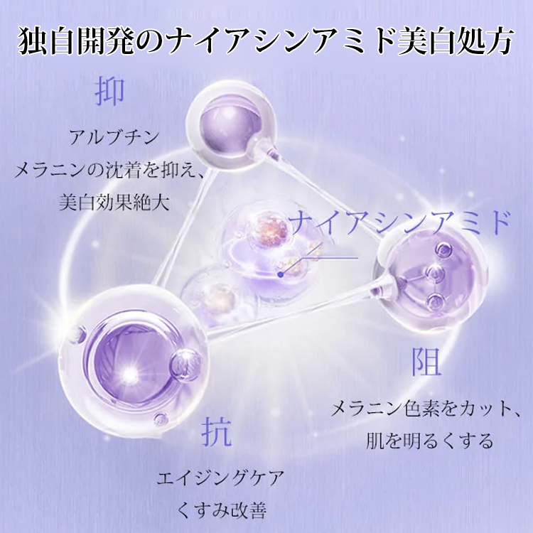 ナイアシンアミド配合美白ボディローション
