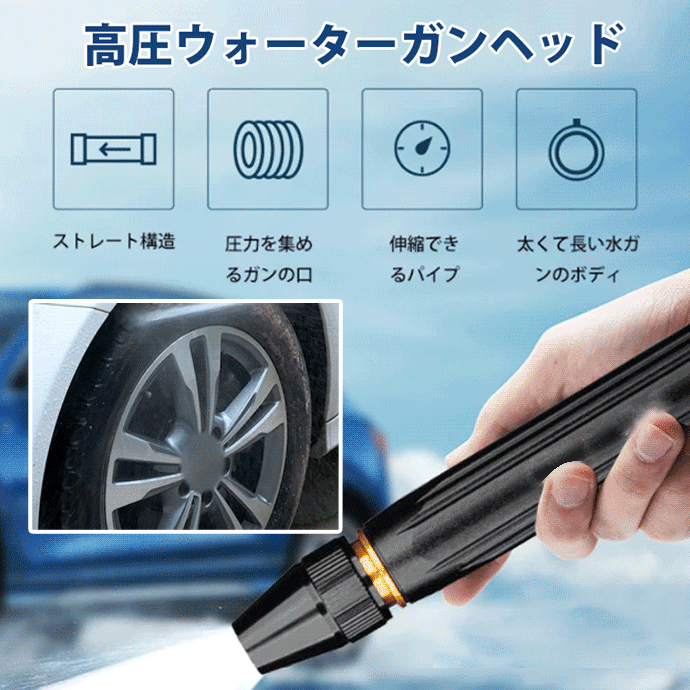 高圧ウォーターガンヘッド