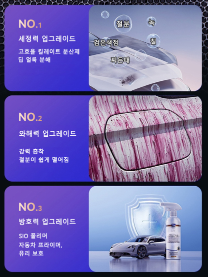 프로급 철분 제거제
