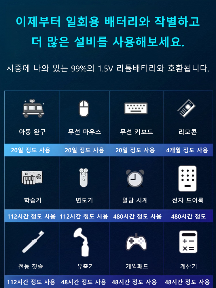 USB 충전 AA 리튬배터리