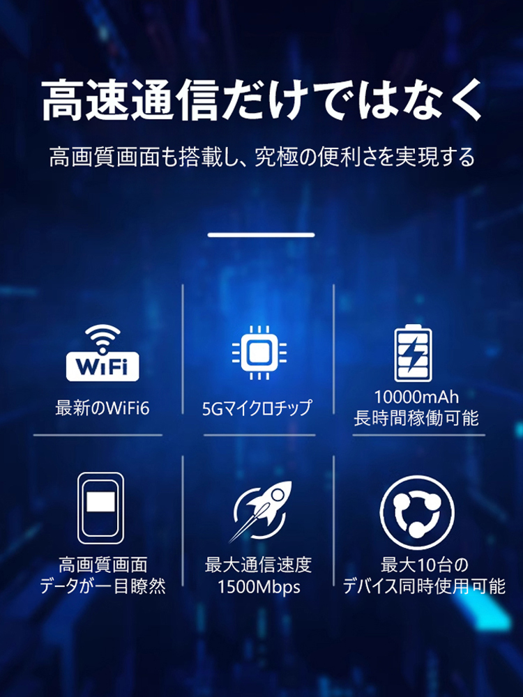 【高性能ポケットWiFi】無制限！毎月の月額費用はもういらない、契約も必要なし、返却も不要！