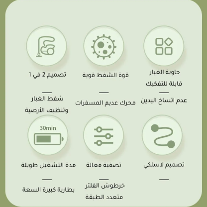 مكنسة يدوية للسيارة بشفط قوي وصامتة وصغيرة الحجم ولاسلكية وعالية الأداء للاستخدام المنزلي