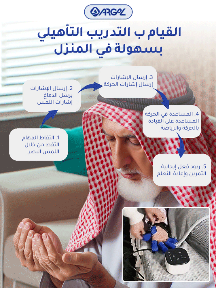 قفازات آلية أمريكية أوتوماتيكية بالكامل لإعادة التأهيل