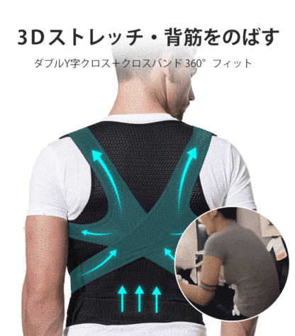 【整形外科医も使っている】姿勢矯正器