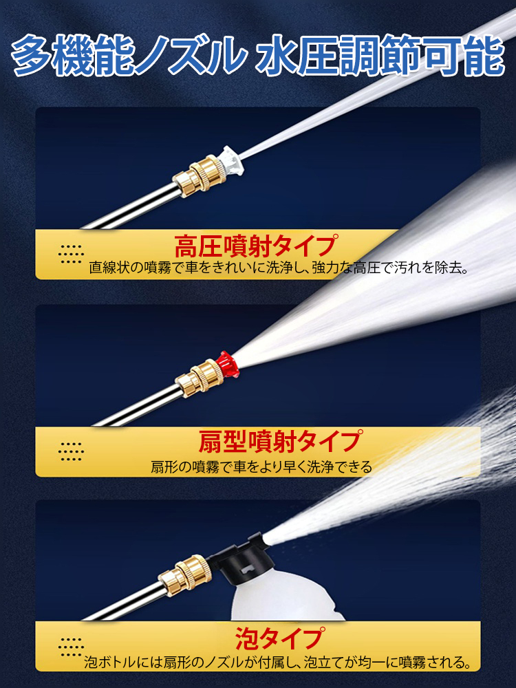 家庭用高圧洗浄機
