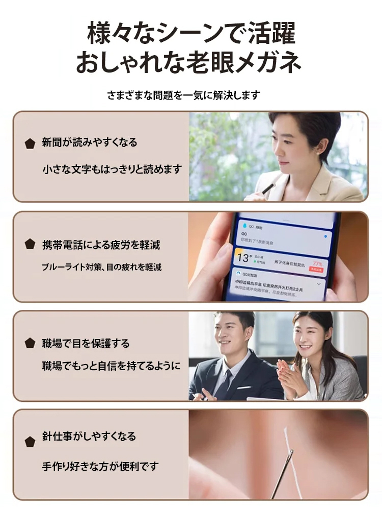 累進多焦点老眼鏡