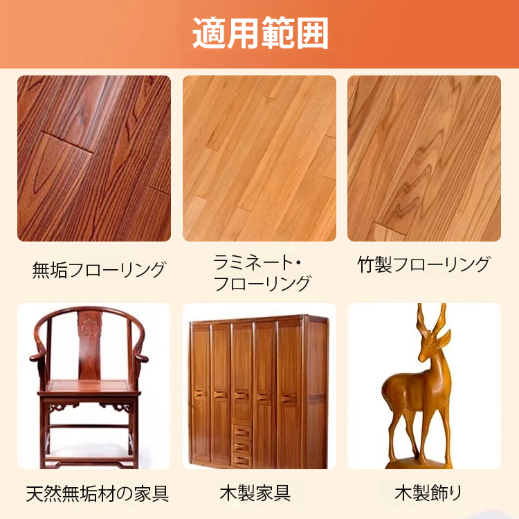 フロア用つや出し洗剤