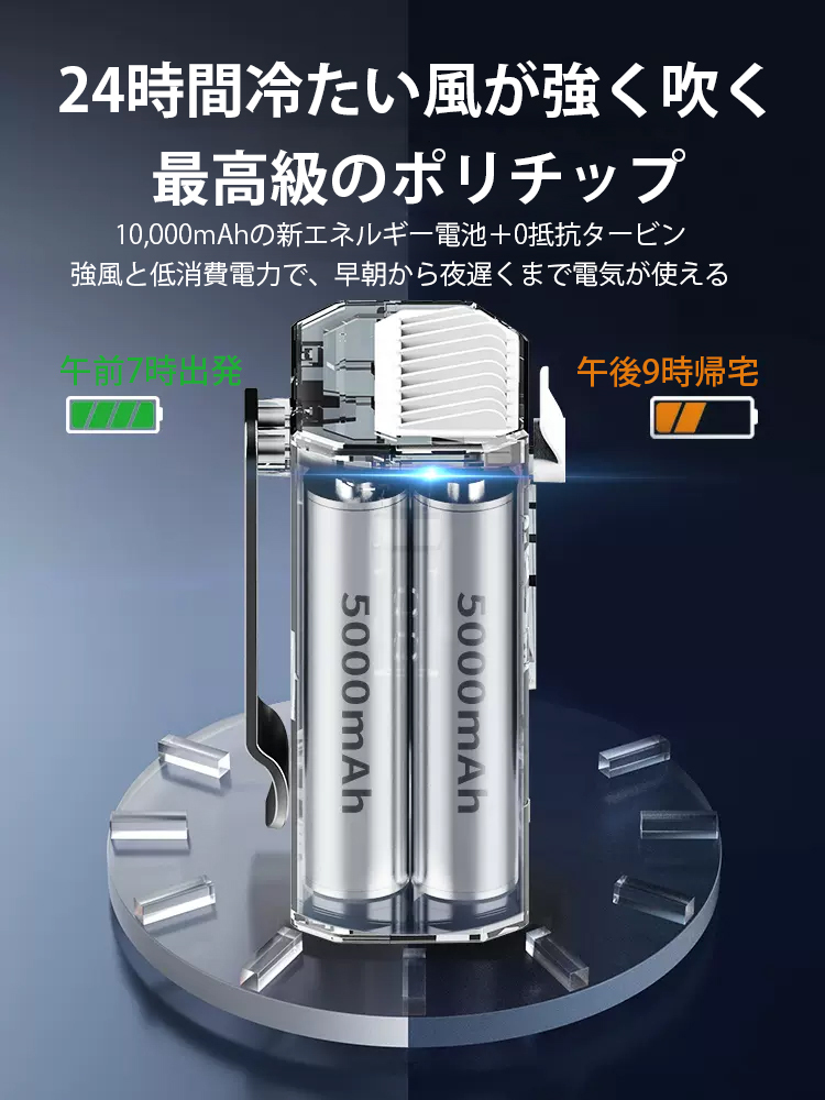 腰掛け扇風機