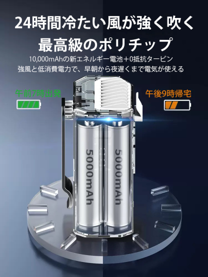 腰掛け扇風機
