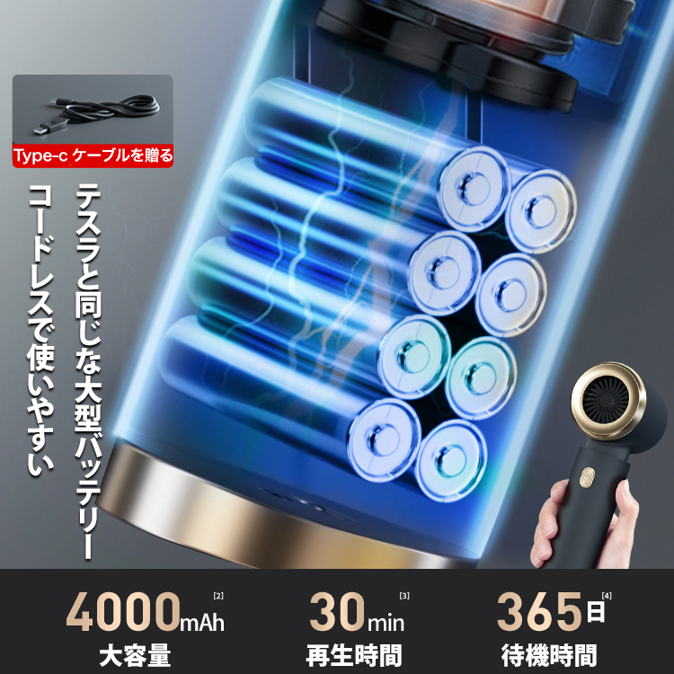 米国コードレス小型掃除機