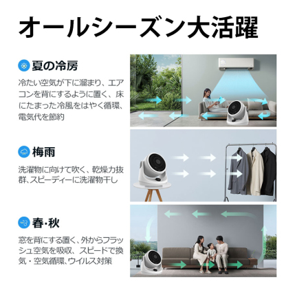 空気循環サーキュレーター扇風機