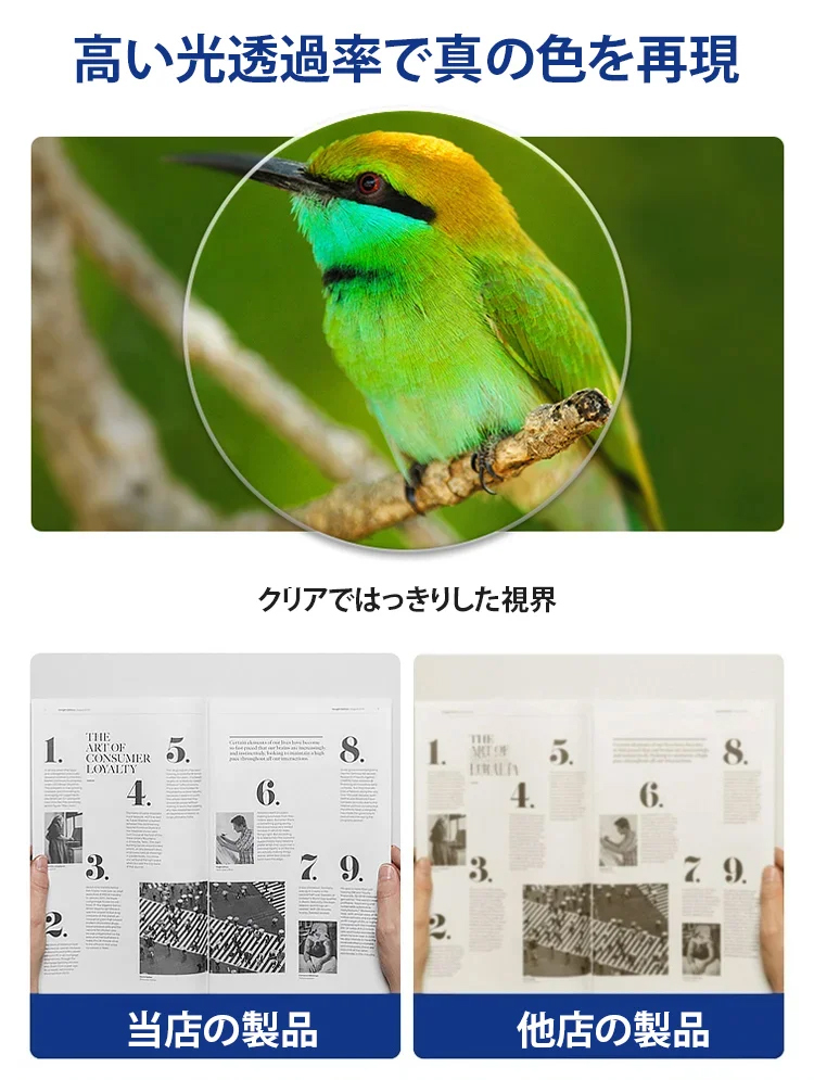 累進多焦点老眼鏡