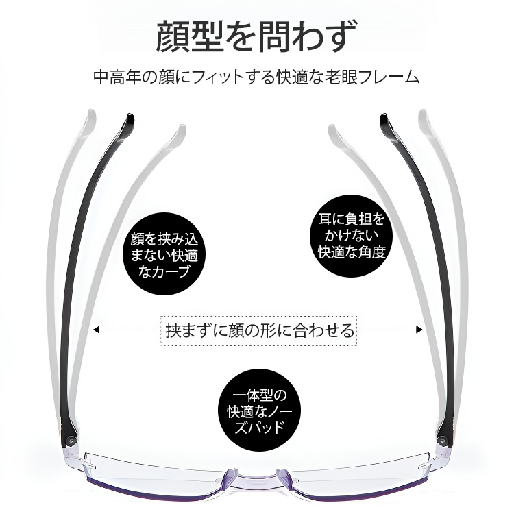 ブルーライトカット遠近両用老眼鏡