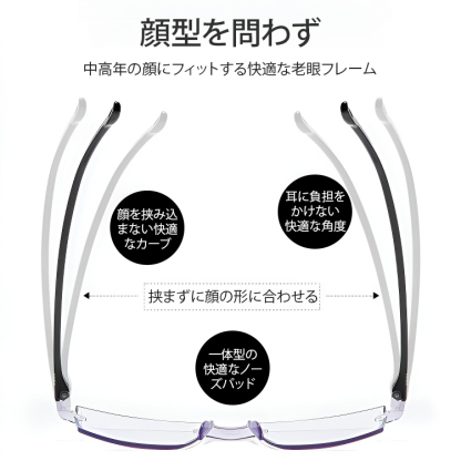 ブルーライトカット遠近両用老眼鏡
