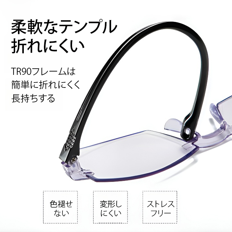 ブルーライトカット遠近両用老眼鏡