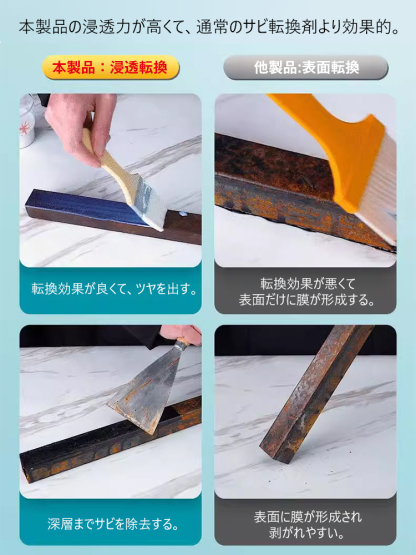 多用途防錆剤