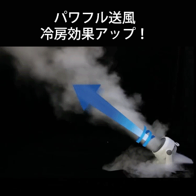 空気循環サーキュレーター扇風機