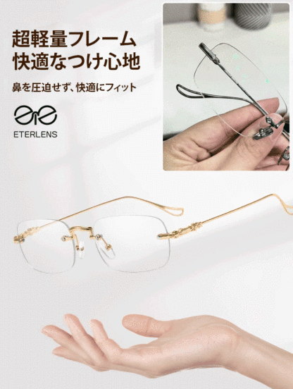 累進多焦点老眼鏡