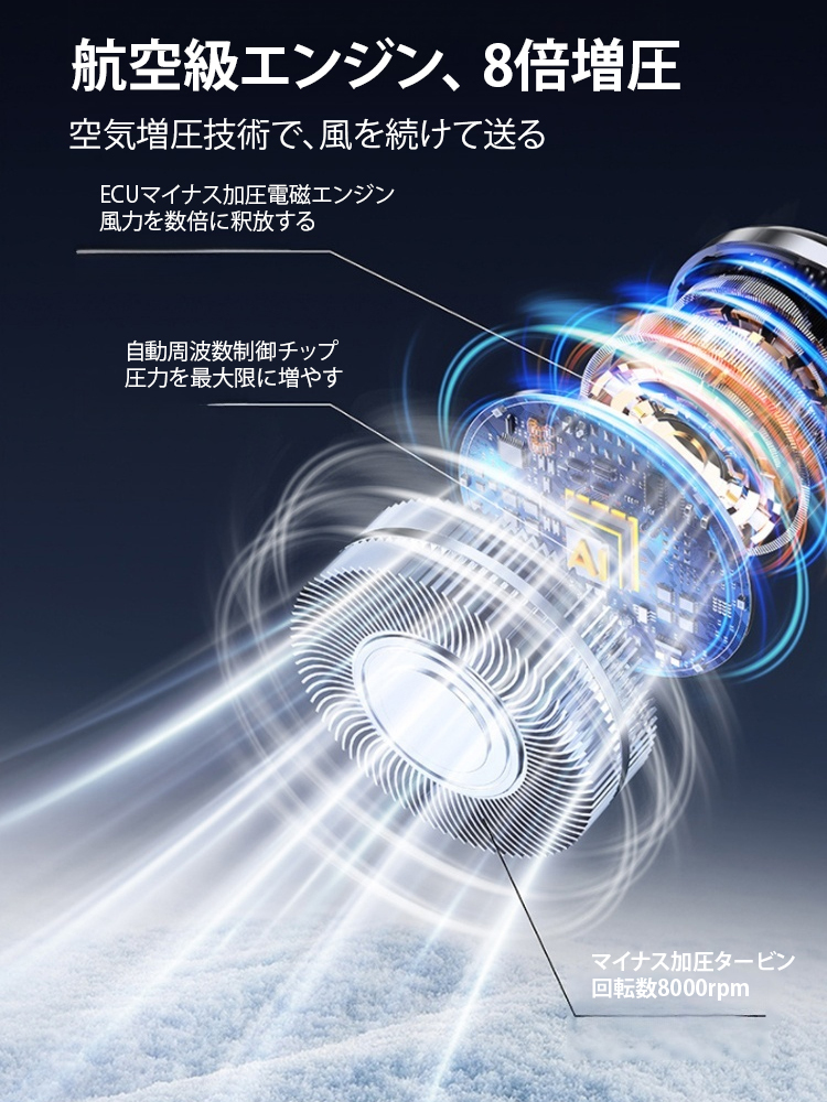 首掛け扇風機