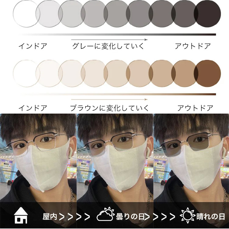 ブルーライトカット調光メガネ