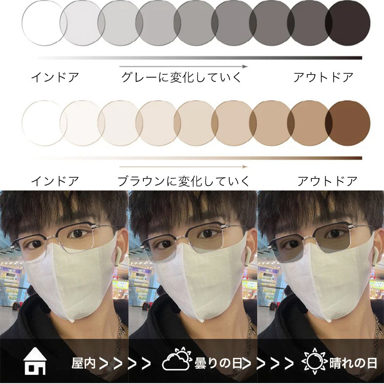 ブルーライトカット調光メガネ
