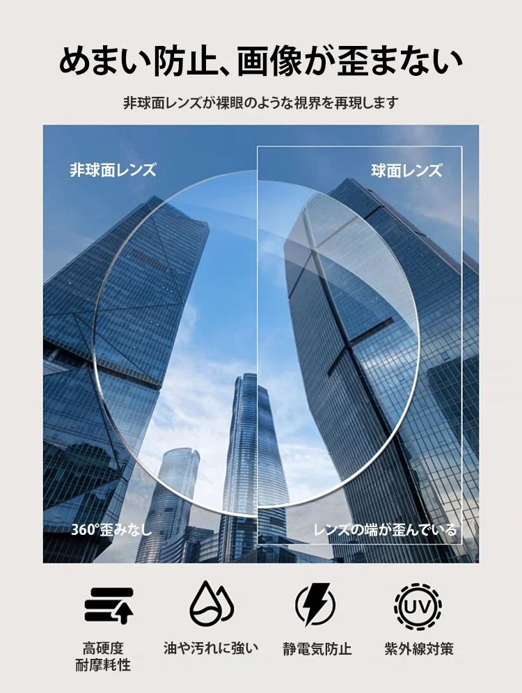 累進多焦点老眼鏡
