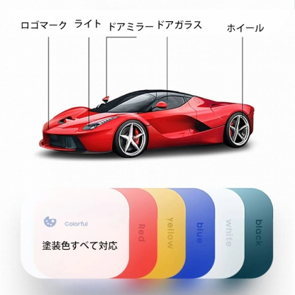 車用コーティング剤