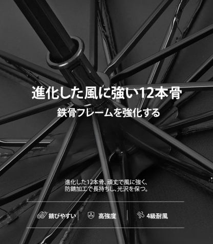 超大型3人用折りたたみ逆さ傘