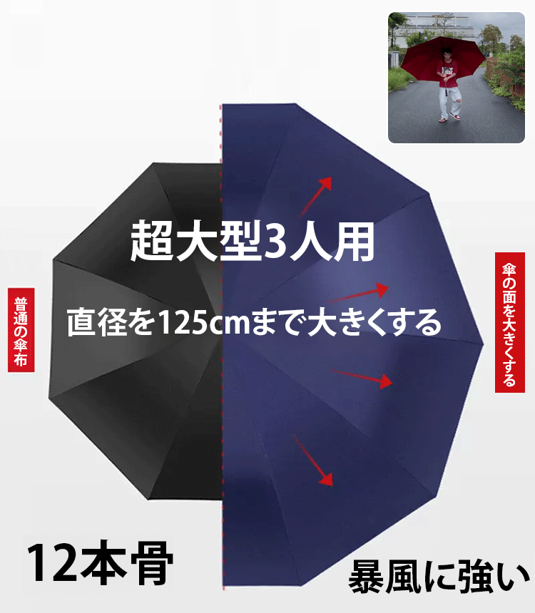 超大型3人用折りたたみ逆さ傘