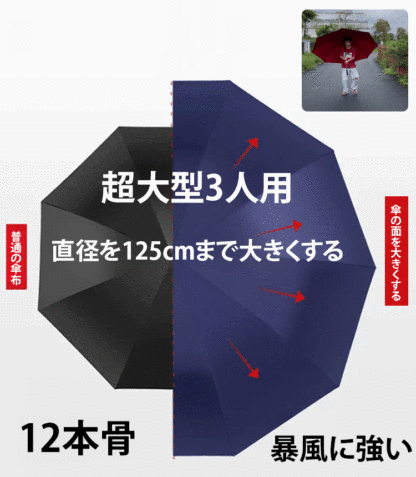 超大型3人用折りたたみ逆さ傘