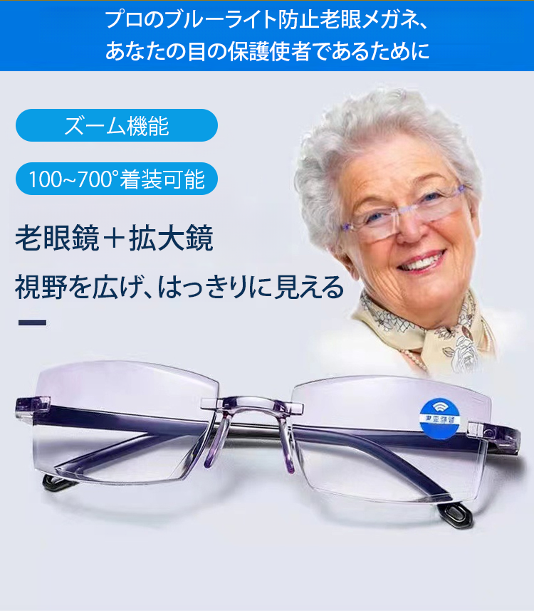 翻译件-HFH-智能黑科技防辐射变焦老花镜-1146428_02.png