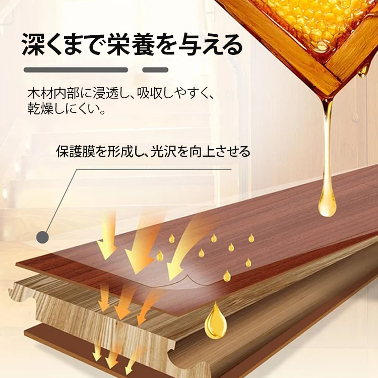 フロア用つや出し洗剤