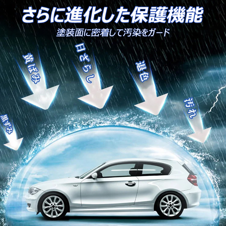 車用コーティング剤
