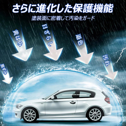 車用コーティング剤
