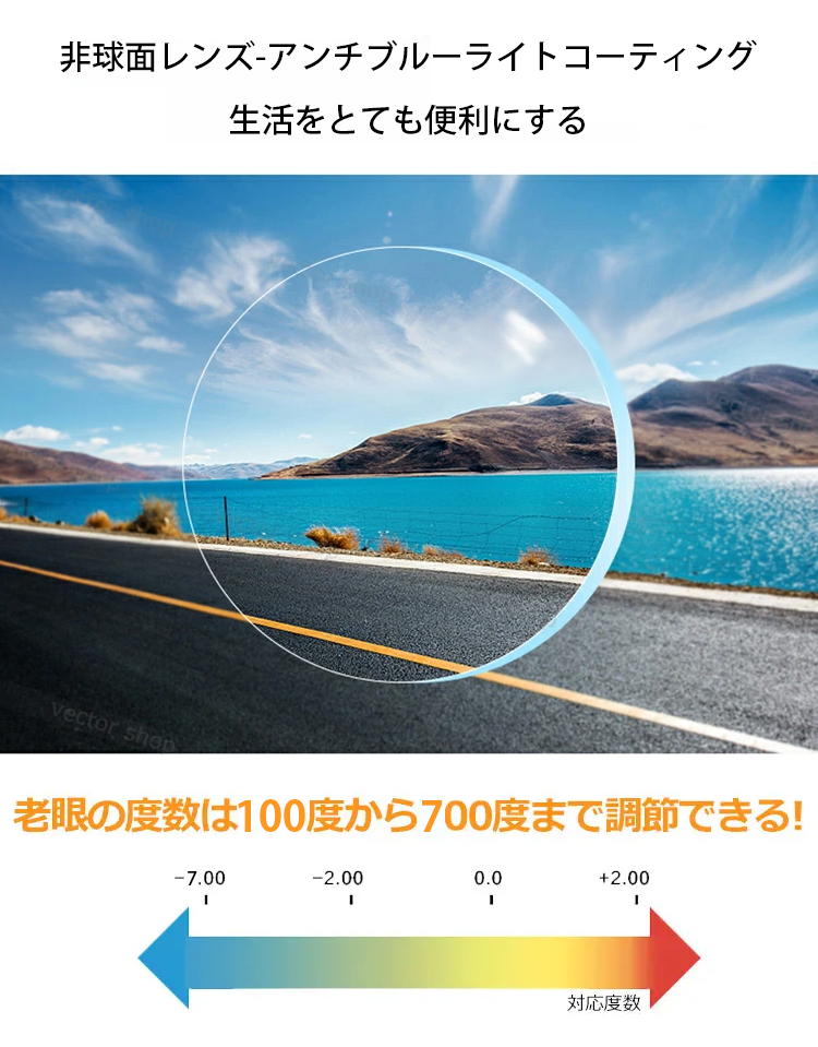 翻译件-HFH-智能黑科技防辐射变焦老花镜-1146428_12.png