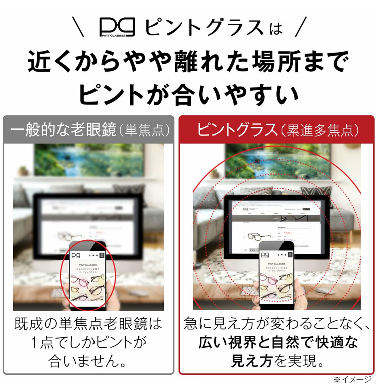 翻译件-HFH-智能黑科技防辐射变焦老花镜-1146428_17.png