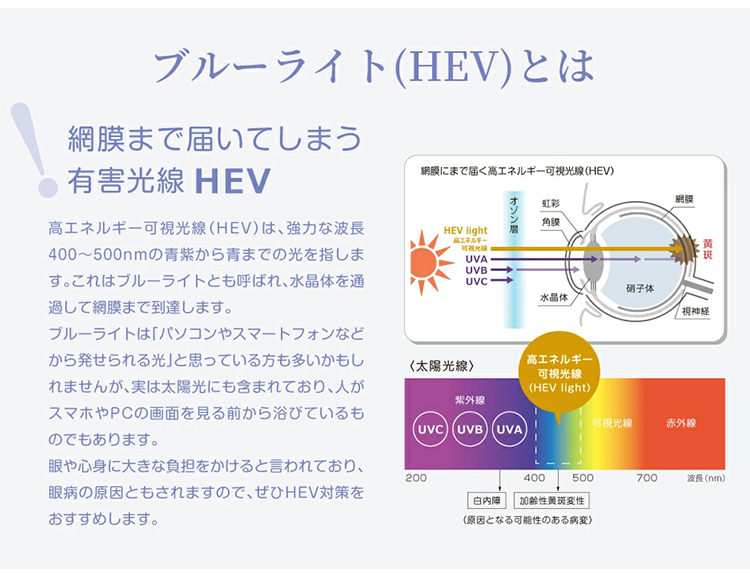 翻译件-HFH-智能黑科技防辐射变焦老花镜-1146428_23.png